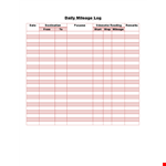 Track Your Daily Mileage with Our Mileage Log Templates example document template