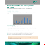 Cycle Time example document template