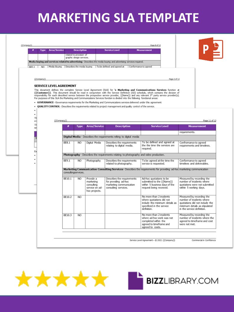 marketing service level agreement example