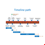 Director's Career Timeline Template example document template