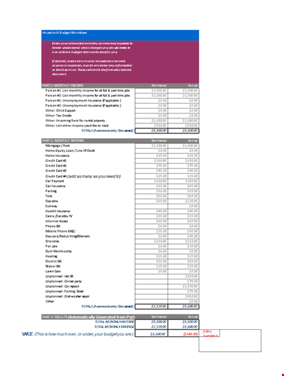 Free Household Budget Template Excel Format