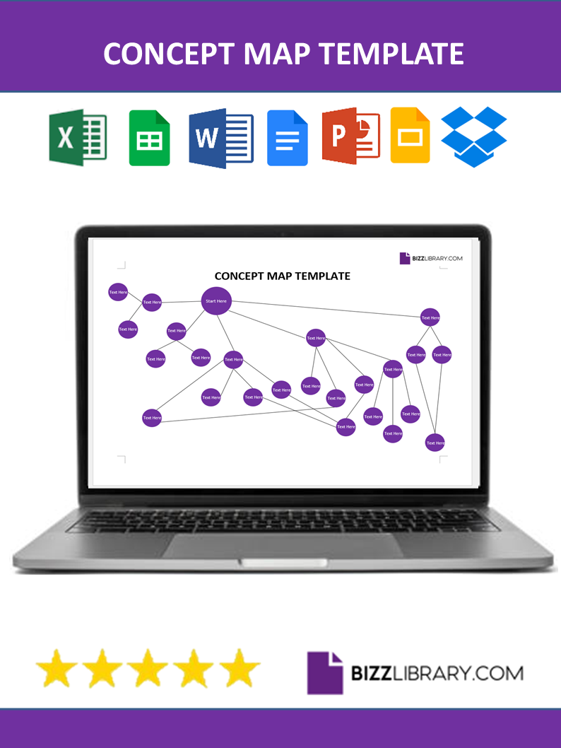 concept map template template