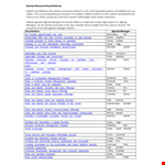 Gartner Research Agenda: Business Management, Technology, Market, and Digital Insights example document template