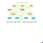 Free & Printable Family Tree Template for Genealogy Research example document template