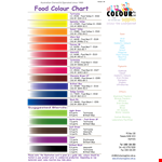 Food Coloring Chart: Easily Determine Mixing Ratios with this Simple Guide example document template 