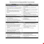 Recruitment Service Level Agreement Template - Manager, Interview, Recruiter, Hiring, Candidates example document template