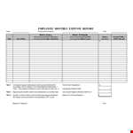 Monthly Employee Expense Report example document template