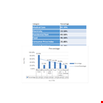 Visual Medical Electricity Pareto Chart example document template