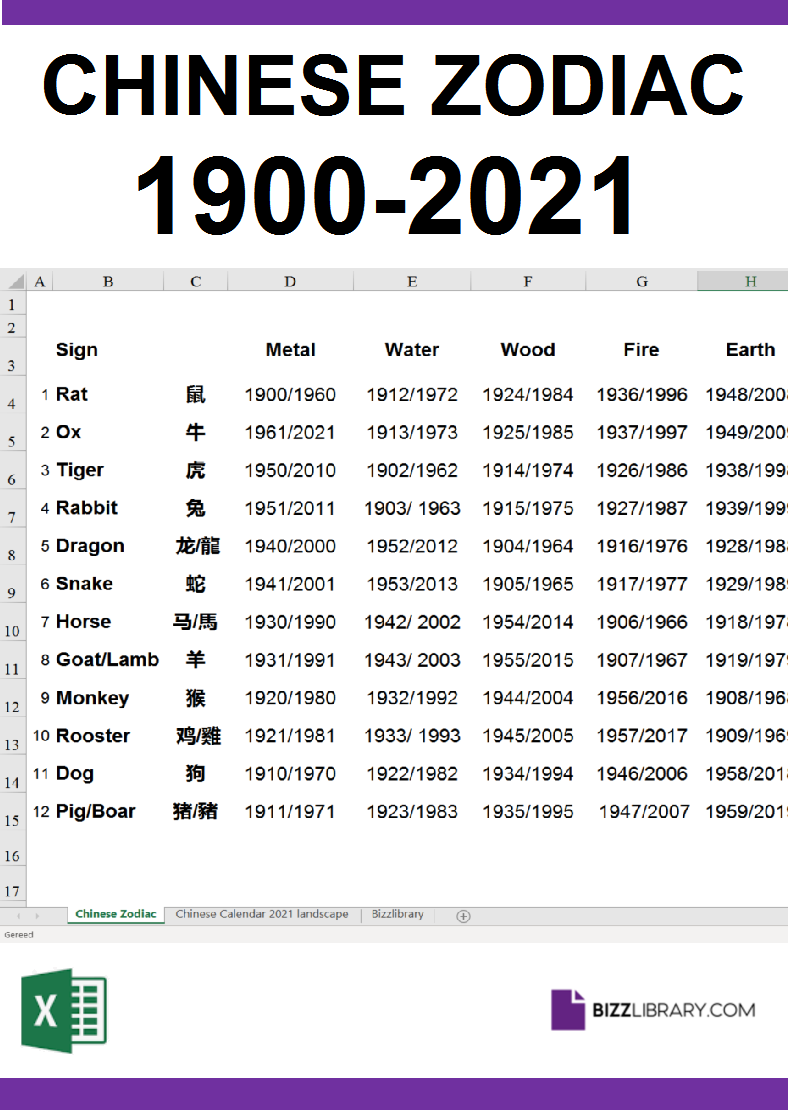 chinese zodiac year template