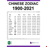 Chinese Zodiac Year example document template