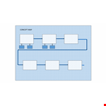 Get Organized with Our Concept Map Template - Simplify Your Ideas example document template