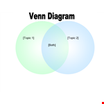Professional Venn Diagrams with our Customizable Template example document template 
