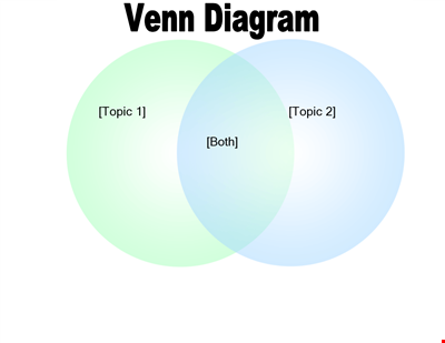Professional Venn Diagrams with our Customizable Template