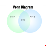 Professional Venn Diagrams with our Customizable Template example document template