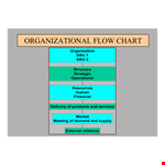 Organizational Work Flow example document template