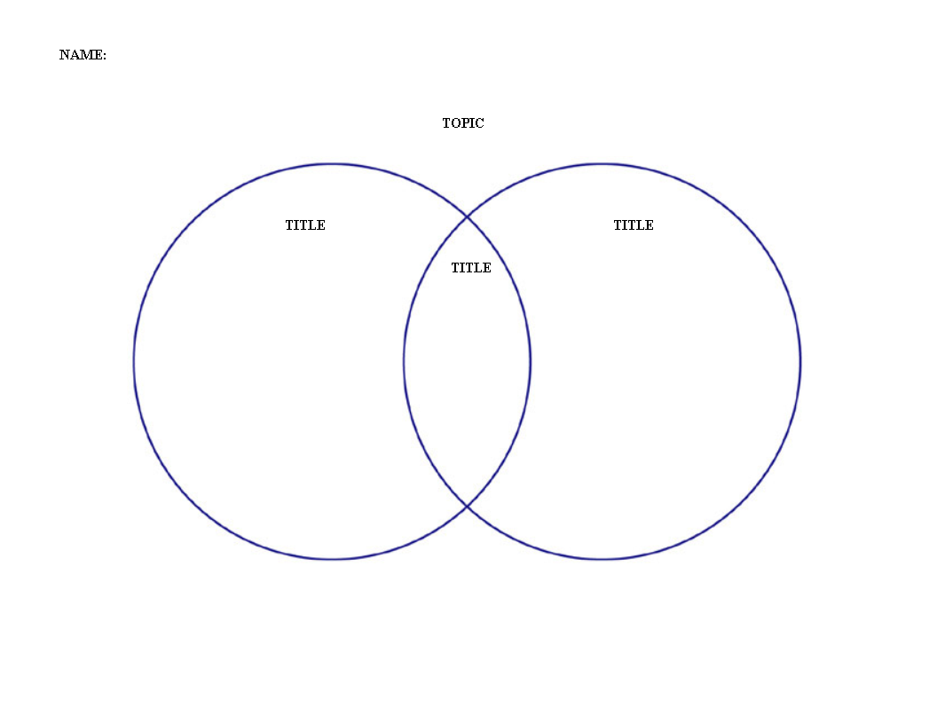 Fillable Venn Diagram Template