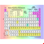 Free Printable Periodic Table | Download Now in PDF Format example document template 