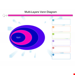 Multi-Layer Venn Diagram Example example document template