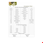 Fluid Measurement Chart - Ounces to Tablespoons Conversion for Liquid Volume example document template