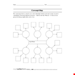 Create Concept Maps with Our Easy-to-Use Template | Improve Learning example document template