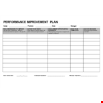 Improve Employee Performance with Our Performance Improvement Plan Template for Managers example document template