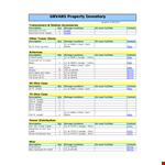 Property Inventory example document template