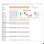 Waterfall Chart Excel example document template