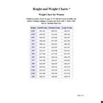 Height and Weight Chart Sample example document template