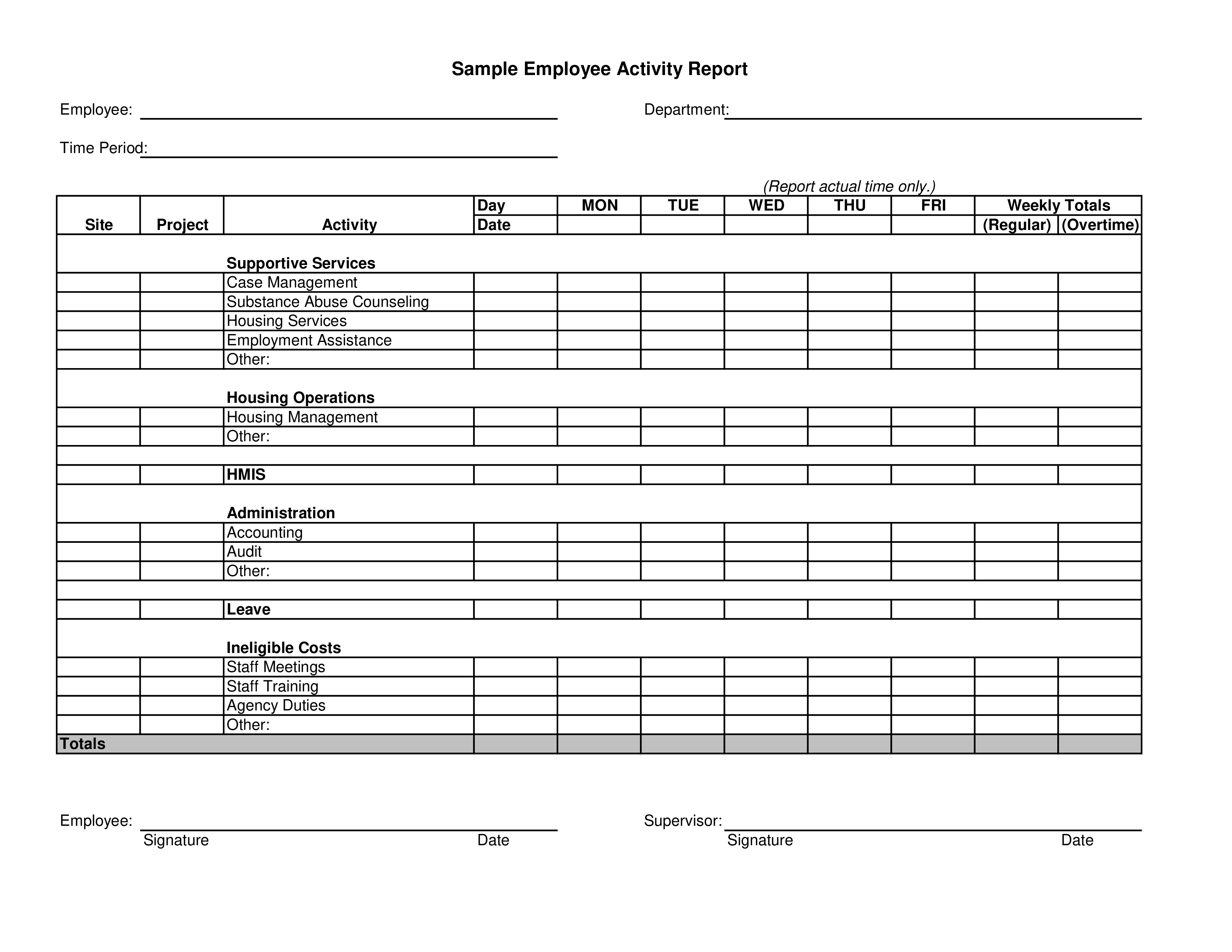 Employee Activity Report Track And Analyze Employee Performance employee-activity-report-track-and-analyze-employee-performance