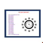 Military Time Chart Template - Start, Midnight & More | Free Download example document template