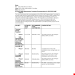 Professional Memo Template | PDF Format for Project Management | Buy Today example document template 