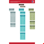 Marketing Organization Chart Template: Boost Your Team's Efficiency with an Effective Structure! example document template