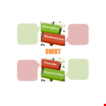 SWOT Analysis Template - Analyze Your Business example document template