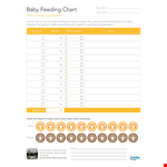 Feeding Chart Template - Easily Track Your Feeding Schedule example document template