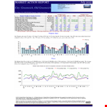 Formal Market Action example document template