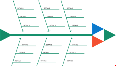 Fishbone Diagram Template - Free Download for Root Cause Analysis