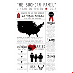 Laceybuchorn's Year in Review: An Exciting Preview example document template