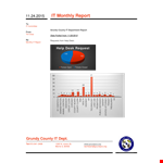 Monthly Report example document template