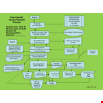 Improve Payment Processes with our Flow Chart Template example document template