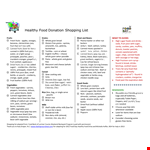 Shop for Healthy Food Donations: Sugar, Fruit & Canned Options example document template