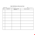 Child Behavior Chart | Daily Observations, Misbehavior Tracking example document template 