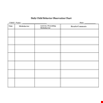 Child Behavior Chart | Daily Observations, Misbehavior Tracking example document template