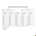 Phone Tree Template - Easily Organize Calls with this Efficient Tool example document template