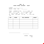 Itemized Restaurant Receipt example document template