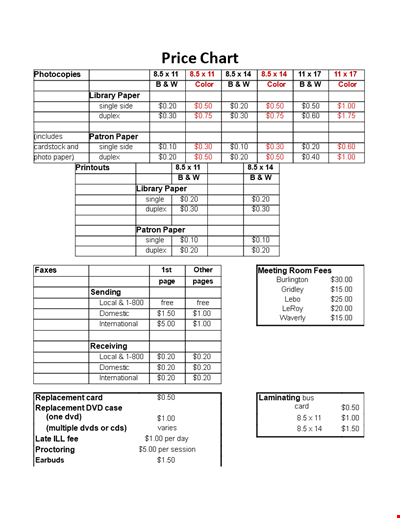 Free Price Chart for Paper - Single and Duplex Options