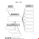 Create Effective Mind Maps with Our Template example document template