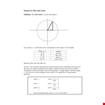 Unit Circle Chart PDF example document template