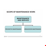 Maintenance Scope Of Work Template example document template