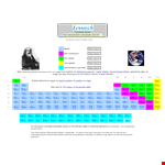 Periodic Table Chart example document template