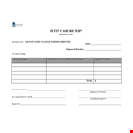 Formal Petty Cash example document template